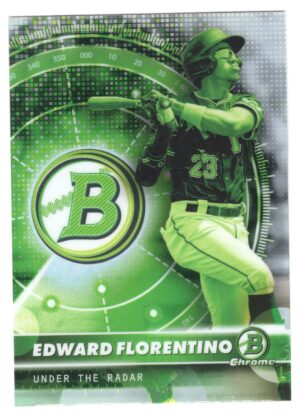 Edward Florentino
